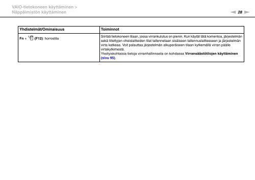 Sony VGN-P29VN - VGN-P29VN Mode d'emploi Finlandais