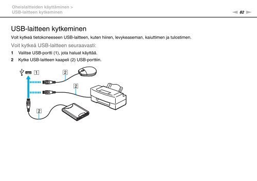 Sony VGN-P29VN - VGN-P29VN Mode d'emploi Finlandais