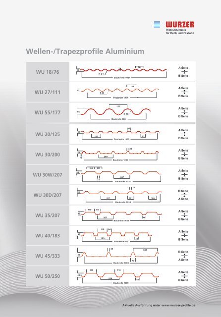 Wurzer Aluprofile Wellen- und Trapezprofile