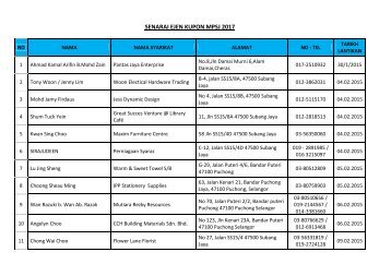 SENARAI EJEN KUPON MPSJ 2017