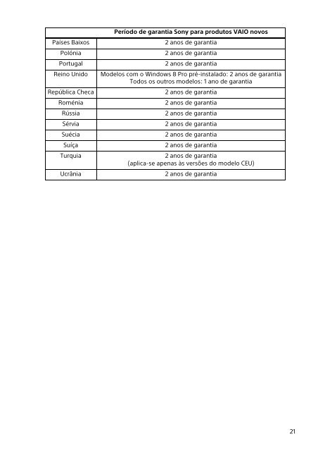 Sony SVT1312V1E - SVT1312V1E Documenti garanzia Portoghese