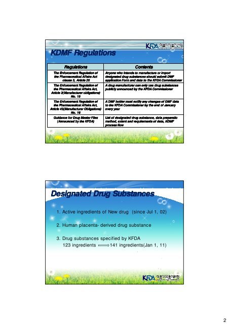 KDMF Regulations - Apec-ahc.org