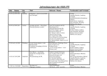 Jahrestagungen der KMA-PR - KMA - Pastoralreferent(inn)