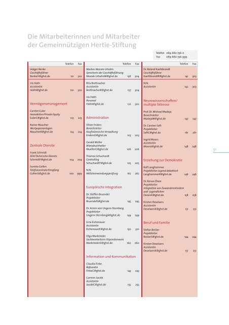 Die Mitarbeiterinnen und Mitarbeiter der Hertie Stiftung