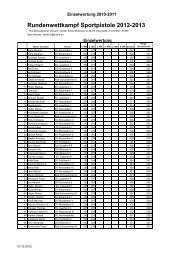 Rundenwettkampf Sportpistole 2012-2013