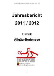 Jahresbericht 2011 / 2012 - TTVWH Bezirk Allgäu-Bodensee