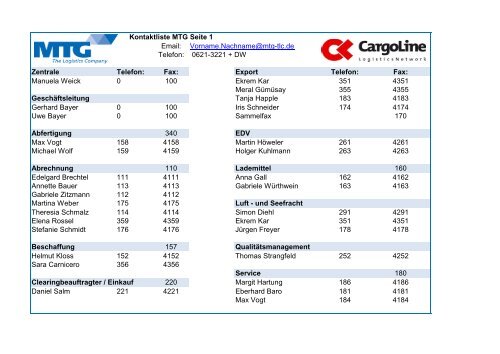 Telefonliste2012 - MTG