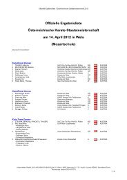 Offizielle Ergebnisliste Österreichische Karate-Staatsmeisterschaft ...
