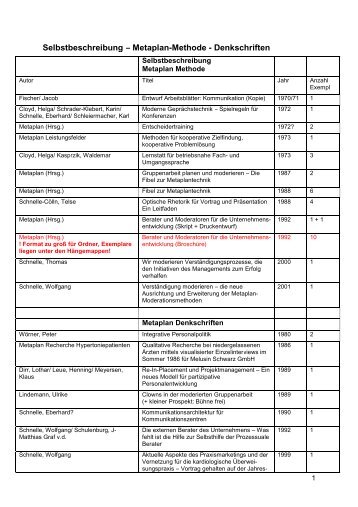 Selbstbeschreibung – Metaplan-Methode - Denkschriften