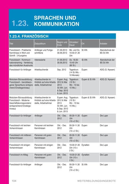 Weiterbildungshandbuch der DG 2012-2013 - DG Bildungsserver