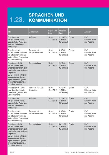 Weiterbildungshandbuch der DG 2012-2013 - DG Bildungsserver