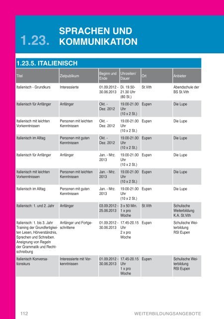 Weiterbildungshandbuch der DG 2012-2013 - DG Bildungsserver