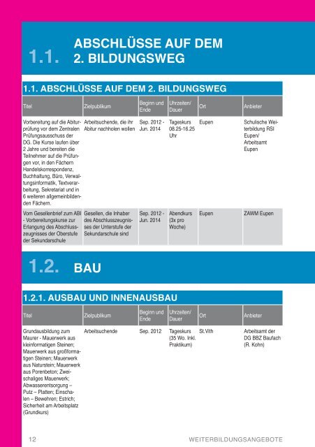 Weiterbildungshandbuch der DG 2012-2013 - DG Bildungsserver