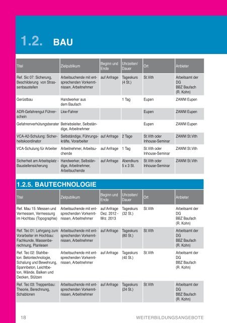 Weiterbildungshandbuch der DG 2012-2013 - DG Bildungsserver