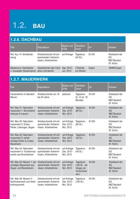 Weiterbildungshandbuch der DG 2012-2013 - DG Bildungsserver