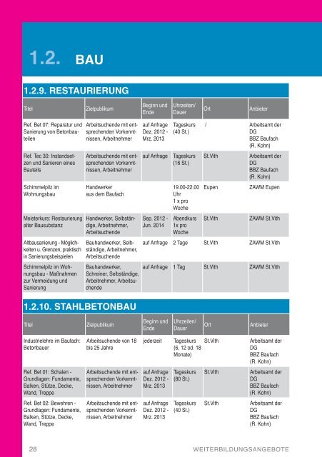 Weiterbildungshandbuch der DG 2012-2013 - DG Bildungsserver