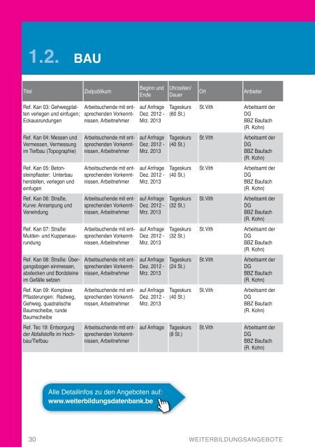 Weiterbildungshandbuch der DG 2012-2013 - DG Bildungsserver