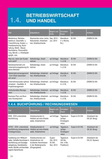 Weiterbildungshandbuch der DG 2012-2013 - DG Bildungsserver