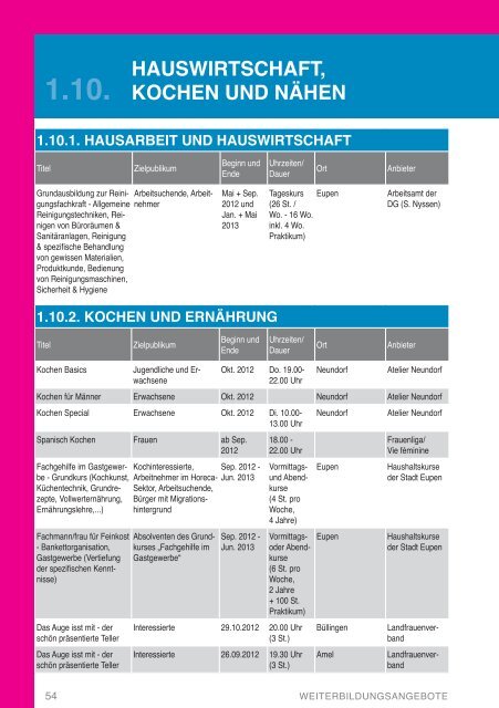 Weiterbildungshandbuch der DG 2012-2013 - DG Bildungsserver