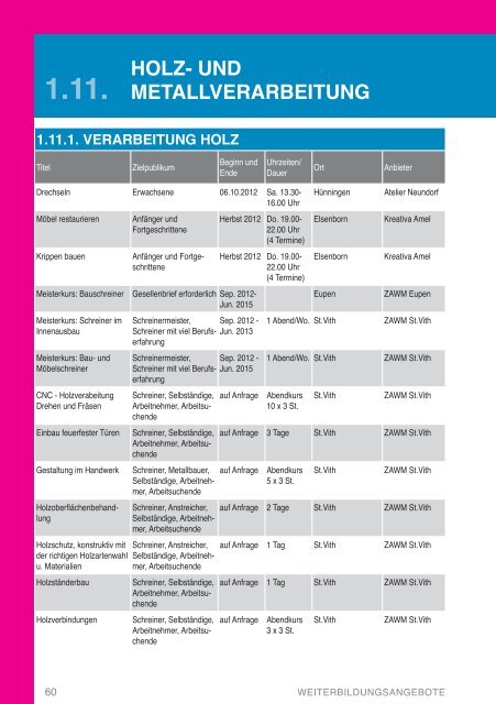 Weiterbildungshandbuch der DG 2012-2013 - DG Bildungsserver