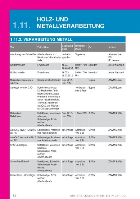 Weiterbildungshandbuch der DG 2012-2013 - DG Bildungsserver