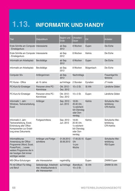 Weiterbildungshandbuch der DG 2012-2013 - DG Bildungsserver