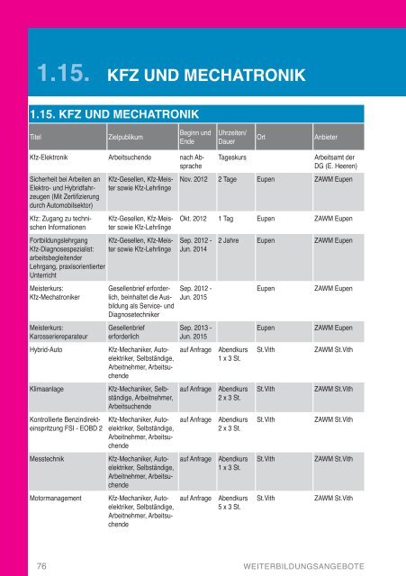 Weiterbildungshandbuch der DG 2012-2013 - DG Bildungsserver