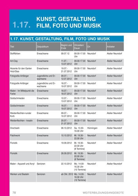 Weiterbildungshandbuch der DG 2012-2013 - DG Bildungsserver