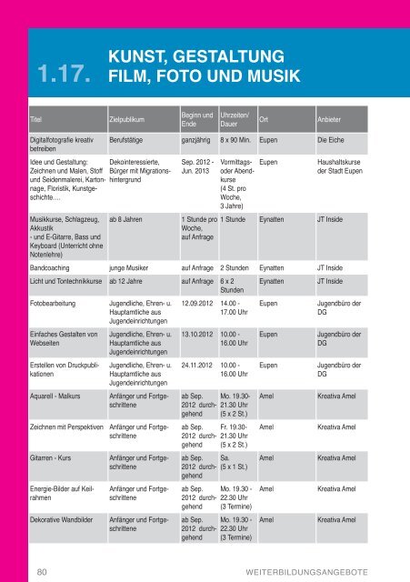 Weiterbildungshandbuch der DG 2012-2013 - DG Bildungsserver