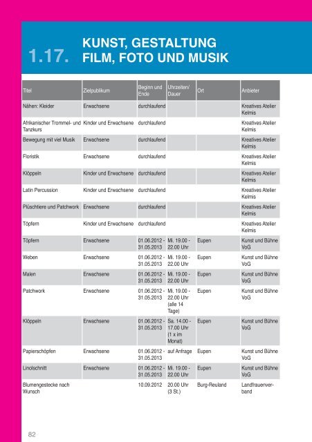 Weiterbildungshandbuch der DG 2012-2013 - DG Bildungsserver