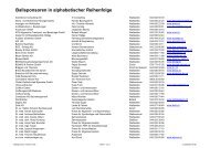 Ballsponsoren in alphabetischer Reihenfolge - FC Wallisellen ...