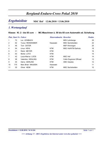Ergebnisliste Bergland-Enduro-Cross Pokal 2010 - MSC Hof e.V.