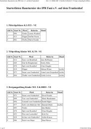 Starterlisten Hausturnier des IPR Fani eV auf dem Frankenhof