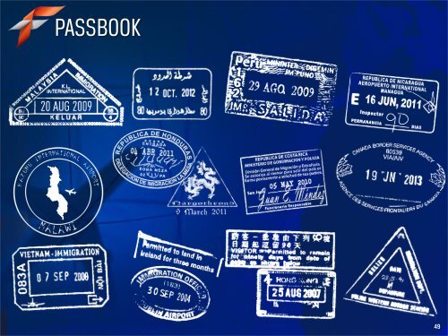 HR Virtual Passport Presentation Design Concepts, 3.8.2017