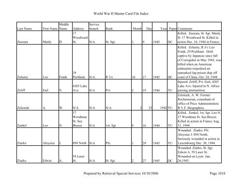 Master file WW II - Monroe County Library System