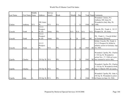 Master file WW II - Monroe County Library System