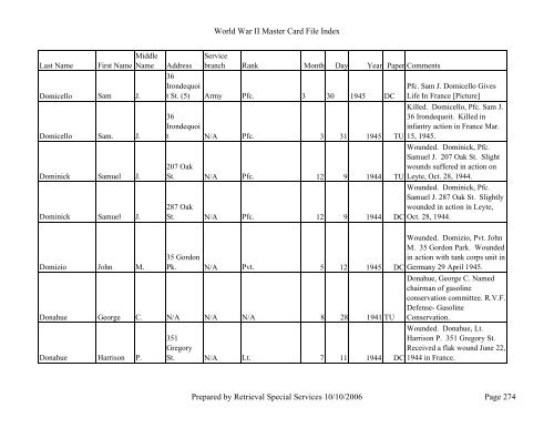 Master file WW II - Monroe County Library System