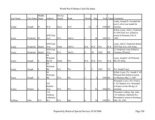 Master file WW II - Monroe County Library System