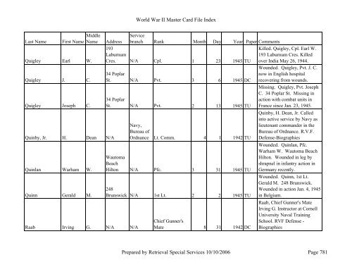 Master file WW II - Monroe County Library System