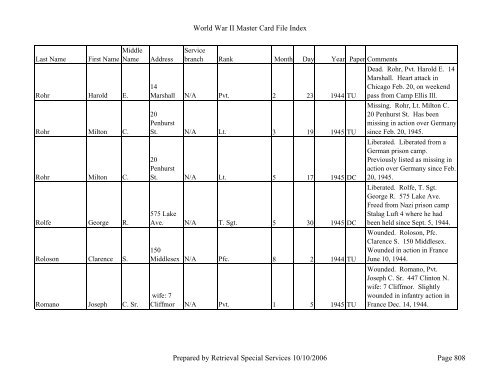 Master file WW II - Monroe County Library System