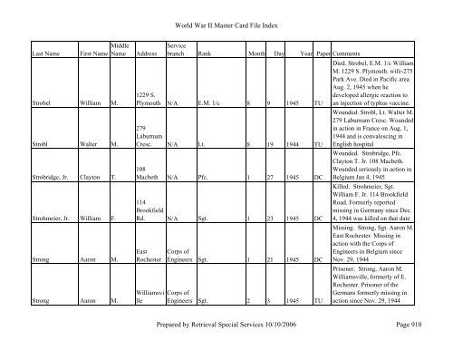 Master file WW II - Monroe County Library System