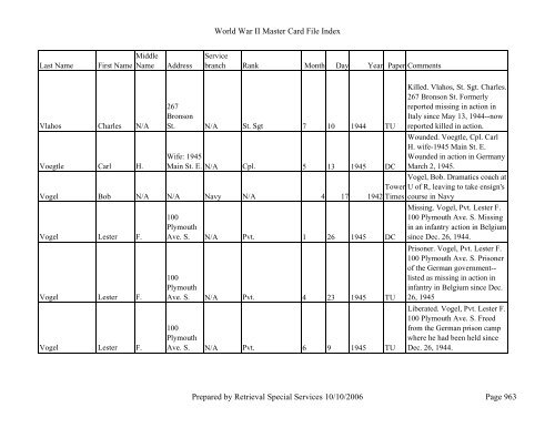 Master file WW II - Monroe County Library System