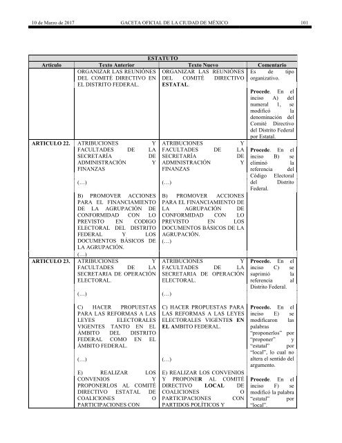 Í N D I C E ADMINISTRACIÓN PÚBLICA DE LA CIUDAD DE MÉXICO