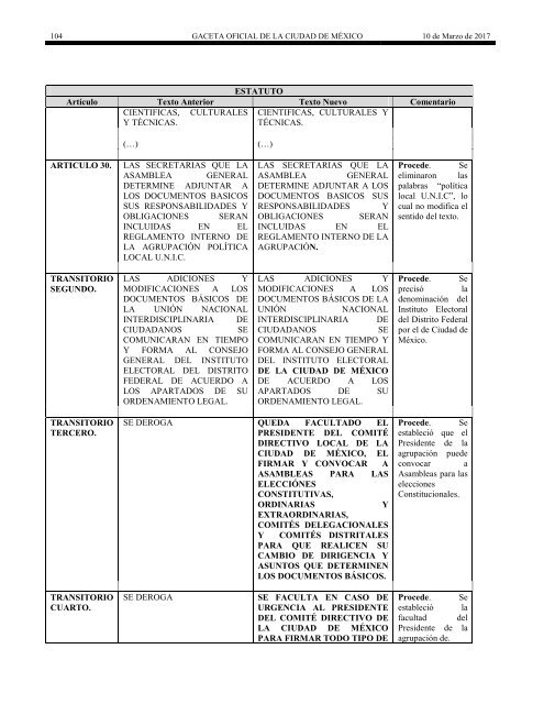 Í N D I C E ADMINISTRACIÓN PÚBLICA DE LA CIUDAD DE MÉXICO