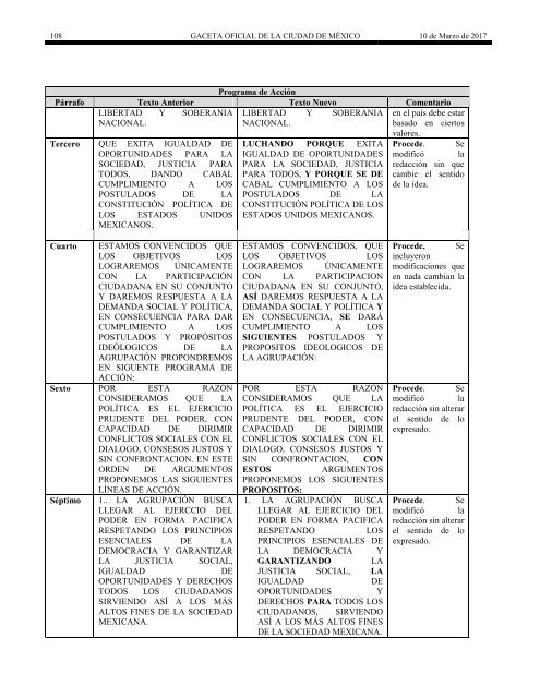 Í N D I C E ADMINISTRACIÓN PÚBLICA DE LA CIUDAD DE MÉXICO