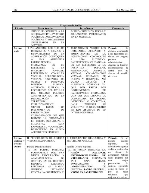 Í N D I C E ADMINISTRACIÓN PÚBLICA DE LA CIUDAD DE MÉXICO