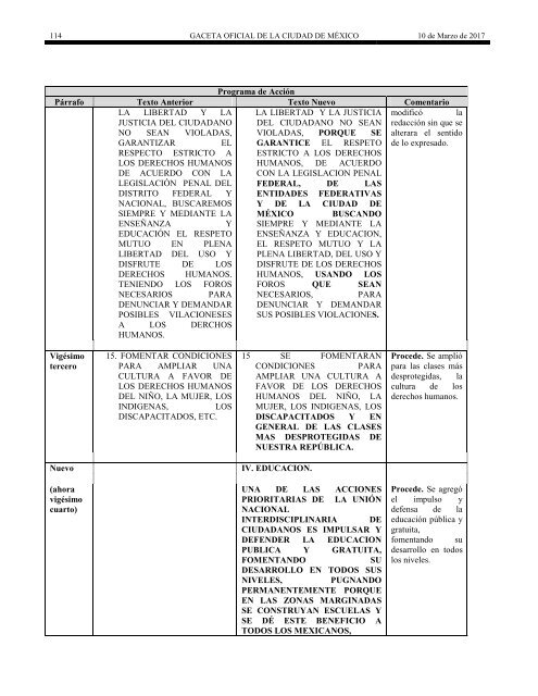 Í N D I C E ADMINISTRACIÓN PÚBLICA DE LA CIUDAD DE MÉXICO