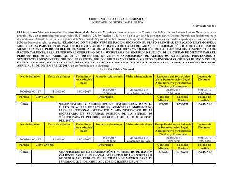 Í N D I C E ADMINISTRACIÓN PÚBLICA DE LA CIUDAD DE MÉXICO