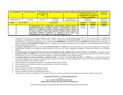 Í N D I C E ADMINISTRACIÓN PÚBLICA DE LA CIUDAD DE MÉXICO