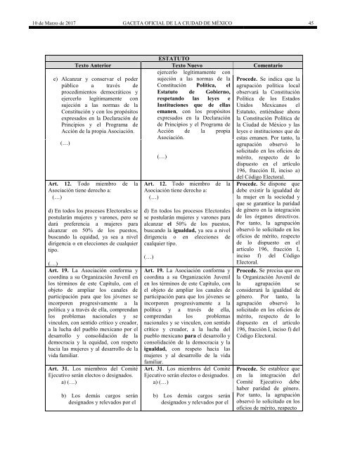 Í N D I C E ADMINISTRACIÓN PÚBLICA DE LA CIUDAD DE MÉXICO